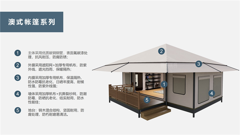 宜州市户外野奢帐篷></p><p>此外，生物荧光照明系统还为户外露营增添了一份别样的乐趣。在夜晚，你可以躺在帐篷里，仰望星空，欣赏着周围闪烁的荧光，仿佛置身于一个神秘的童话世界。孩子们会对这神奇的光芒充满好奇，围绕着帐篷嬉戏玩耍，感受大自然赋予的独特魅力。这种独特的体验，将成为你与家人、朋友之间珍贵的回忆，让户外露营变得更加难忘。</p><p>对于追求高品质户外生活的人们来说，生物荧光照明系统的户外野奢帐篷无疑是一个绝佳的选择。它不仅提供了舒适的住宿环境，还为你带来了与自然亲密接触的独特机会。在这个快节奏的时代，让我们放慢脚步，走进大自然，感受生物荧光照明系统带来的奇妙夜晚，开启一场别样的户外野奢之旅。</p><p>随着技术的不断进步，相信生物荧光照明系统将会在未来的户外领域得到更广泛的应用。它将为更多的人带来独特的户外体验，让我们在享受自然的同时，也能领略到科技与自然相结合的无限魅力。让我们一起期待这个充满奇幻光芒的未来户外世界，迎接更多惊喜与美好的到来。</p>    </article>
    <span class=